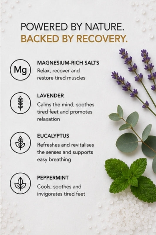 REBOOT Recovery & Reset The Ultimate foot soak